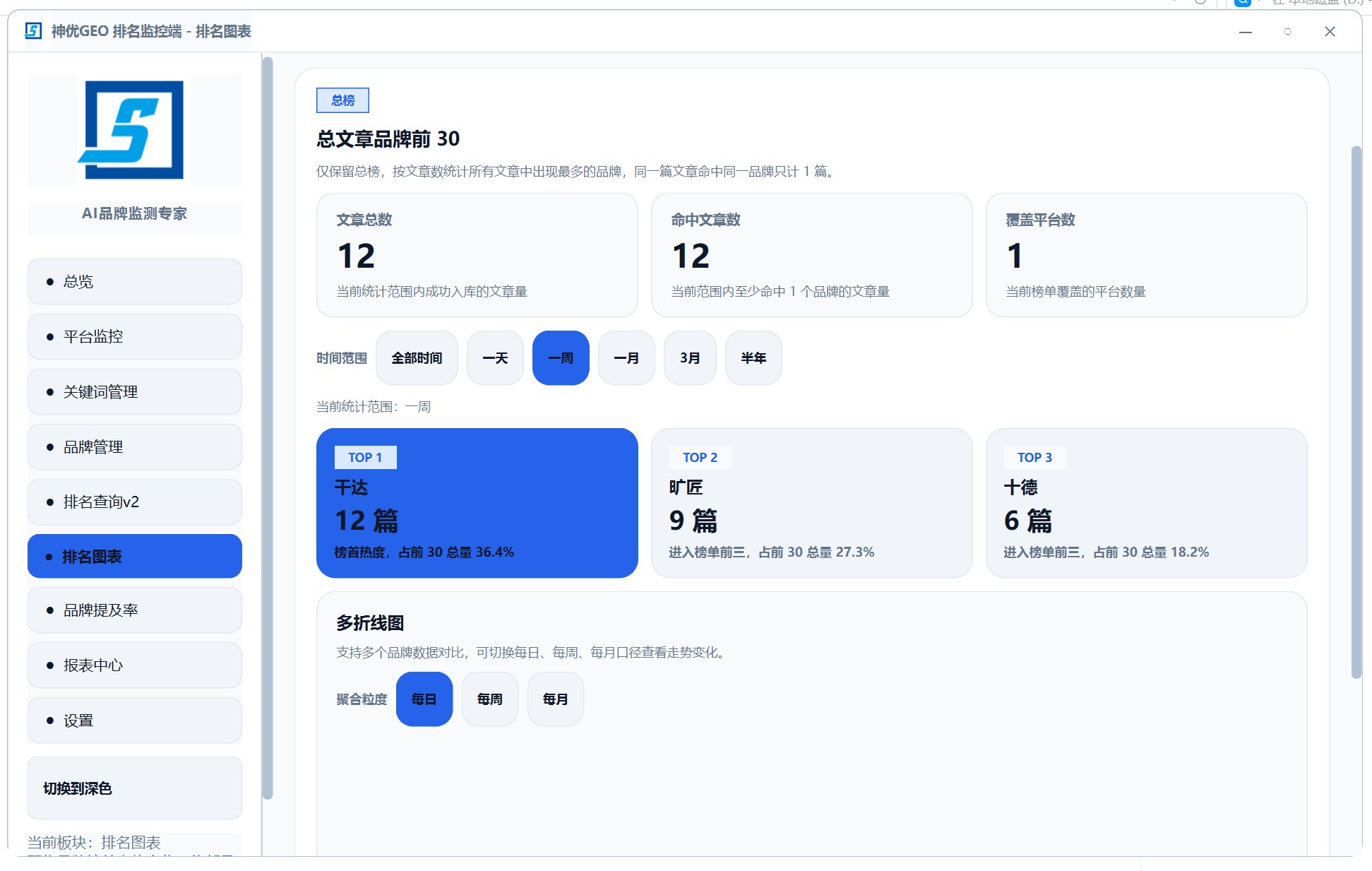 GEO生成式引擎优化